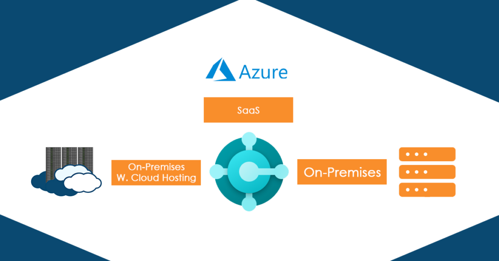 Cloud SaaS vs On-Premise Hosting: A Donut Dilemma?