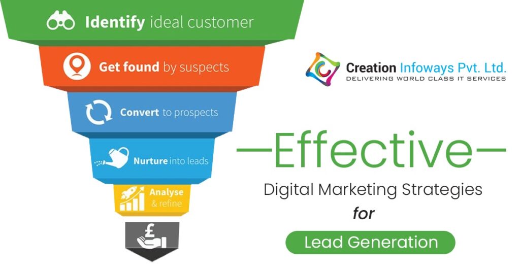 How to Successfully Generate Leads for Your Digital Agency