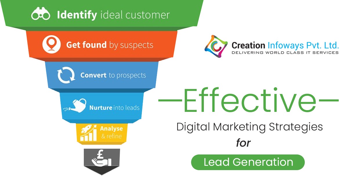 How to Successfully Generate Leads for Your Digital Agency